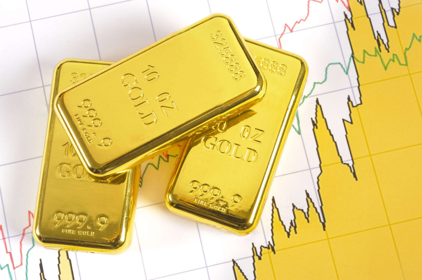 Стоит ли осуществлять инвестиции в золото